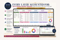 Every Layer Accounted For: The 12-Month Budget Tracker Built for the Woman Who Wears Every Hat